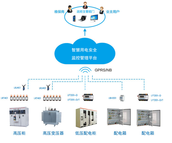 智能新時代，智慧用電如何讓大數(shù)據(jù)更加普惠？