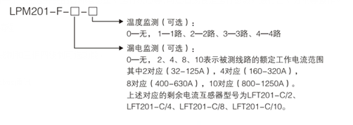 LPM201-F產(chǎn)品選型1.png