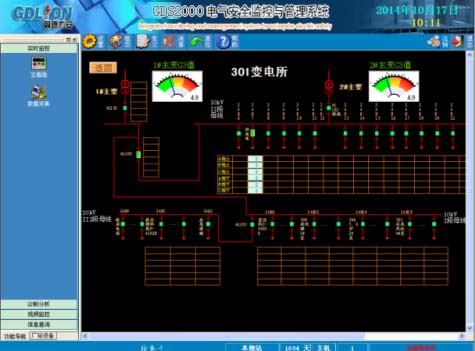 GDS2000電氣安全與電能云管理系統(tǒng).jpg